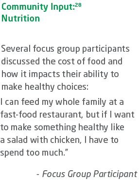 Community Input:28 Nutrition Several focus group participants discussed the cost of food and how it impacts their abi...