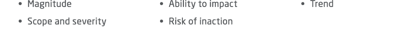 • Magnitude • Scope and severity • Ability to impact • Risk of inaction • Trend 