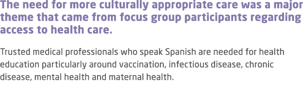 The need for more culturally appropriate care was a major theme that came from focus group participants regarding acc...