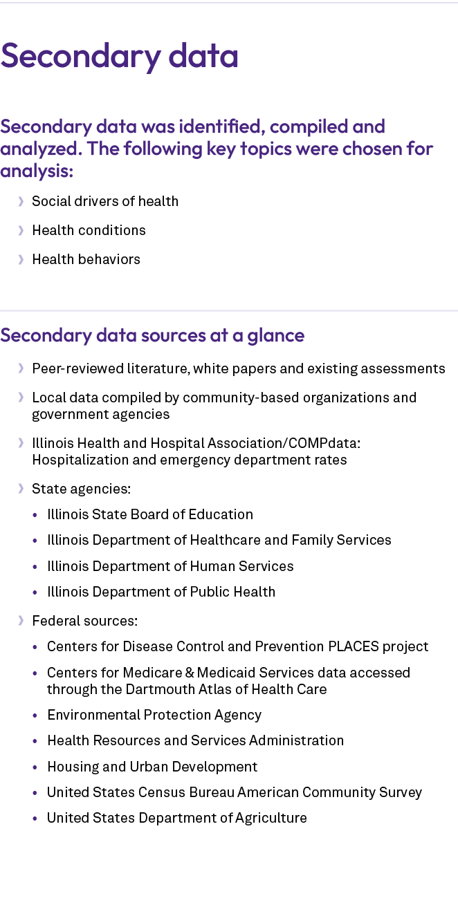 Secondary data Secondary data was identified, compiled and analyzed. The following key topics were chosen for analysi...