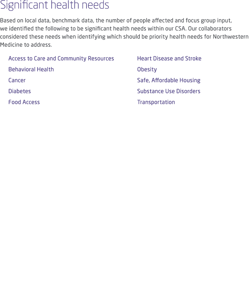 Significant health needs Based on local data, benchmark data, the number of people affected and focus group input, we...