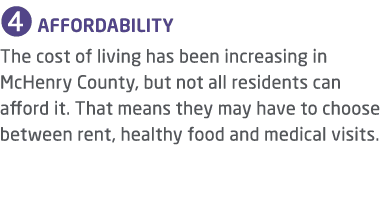 ➍ AFFORDABILITY The cost of living has been increasing in McHenry County, but not all residents can afford it. That m...