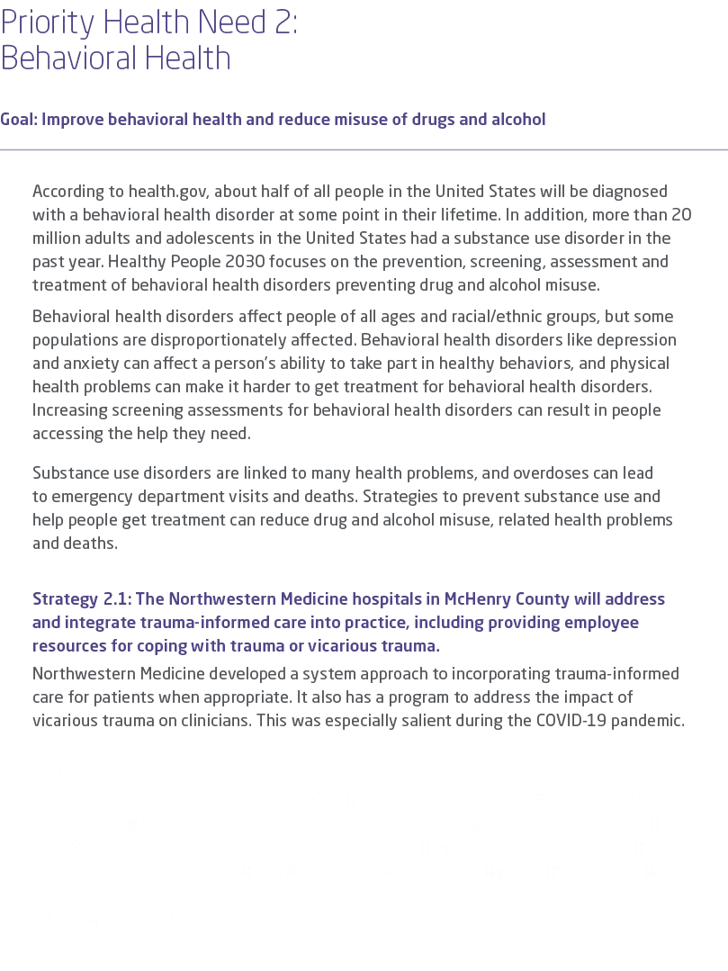 Priority Health Need 2: Behavioral Health Goal: Improve behavioral health and reduce misuse of drugs and alcohol Acco...