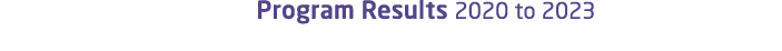 Program Results 2020 to 2023 