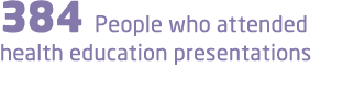 384 People who attended health education presentations 