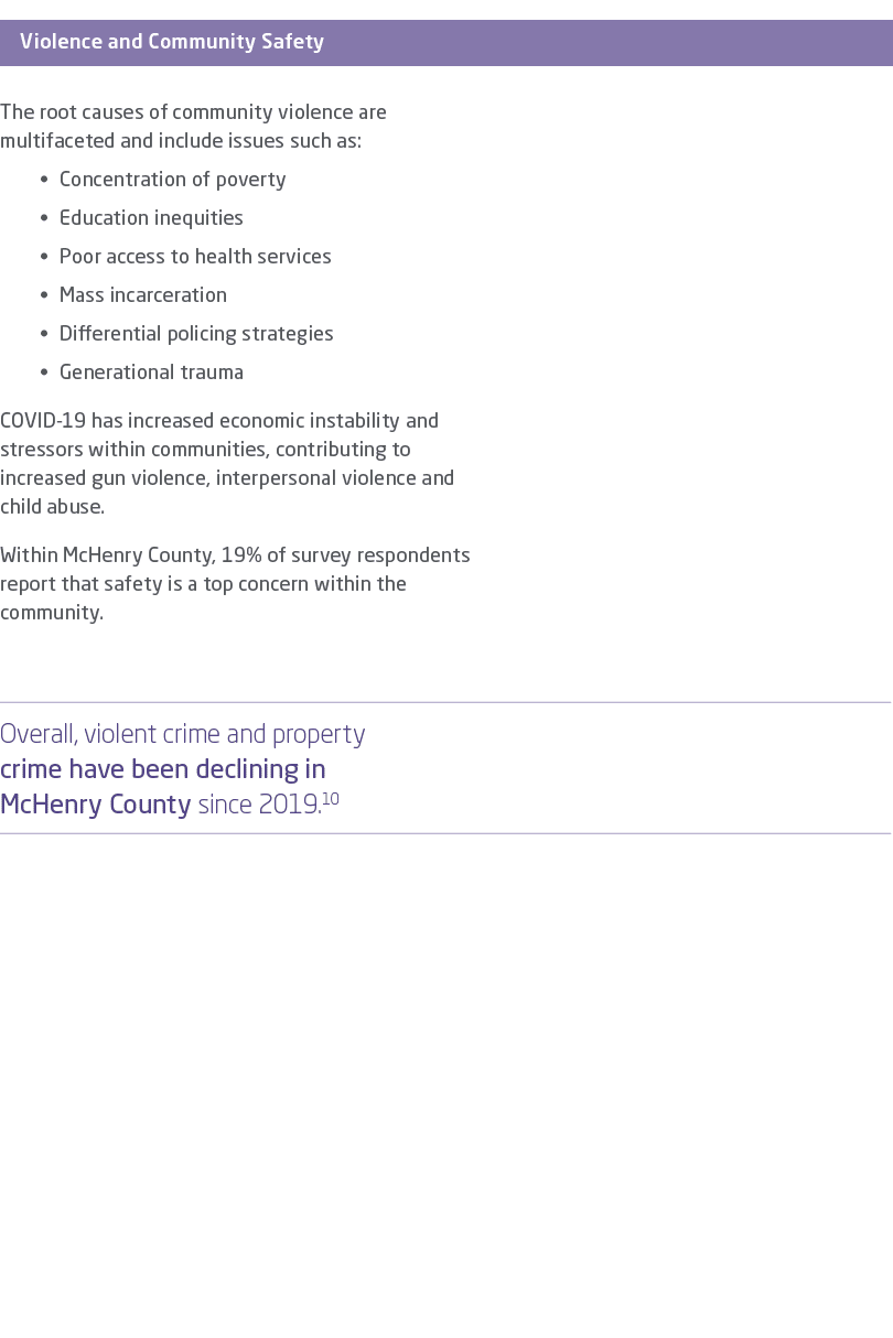 ￼ The root causes of community violence are multifaceted and include issues such as: • Concentration of poverty • Edu...