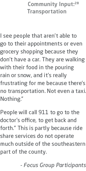 Community Input:28 Transportation “I see people that aren’t able to go to their appointments or even grocery shopping...