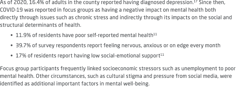 As of 2020, 16.4% of adults in the county reported having diagnosed depression.17 Since then, COVID 19 was reported i...