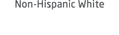 Non Hispanic White