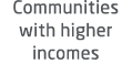 Communities with higher incomes