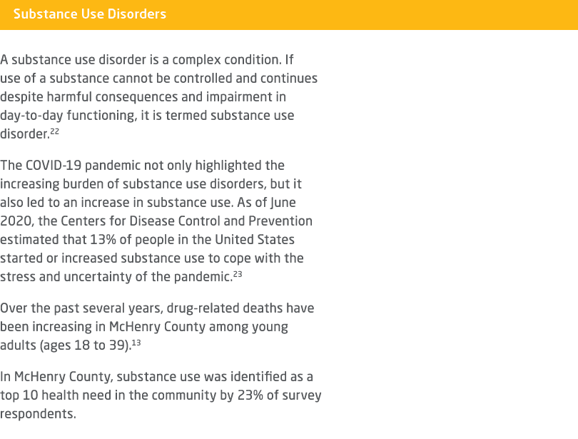 ￼ A substance use disorder is a complex condition. If use of a substance cannot be controlled and continues despite h...