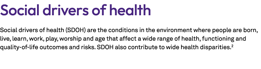 Social drivers of health Social drivers of health (SDOH) are the conditions in the environment where people are born,...