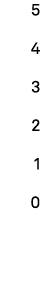 5 4 3 2 1 0