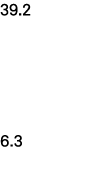 39.2 6.3 