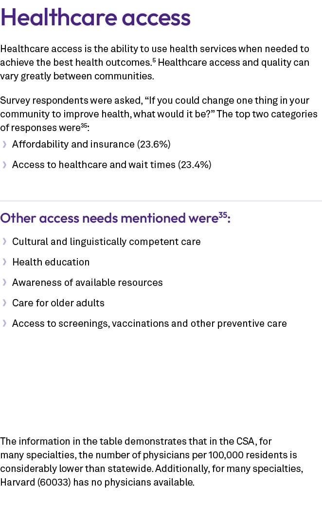 Healthcare access Healthcare access is the ability to use health services when needed to achieve the best health outc...