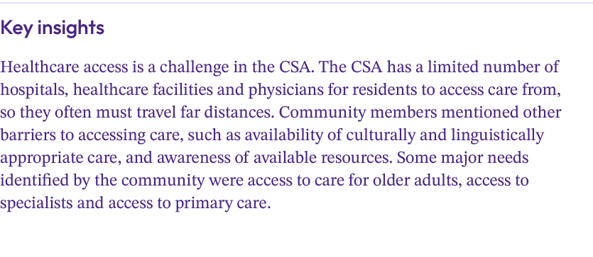 Key insights Healthcare access is a challenge in the CSA. The CSA has a limited number of hospitals, healthcare facil...