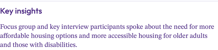Key insights Focus group and key interview participants spoke about the need for more affordable housing options and ...