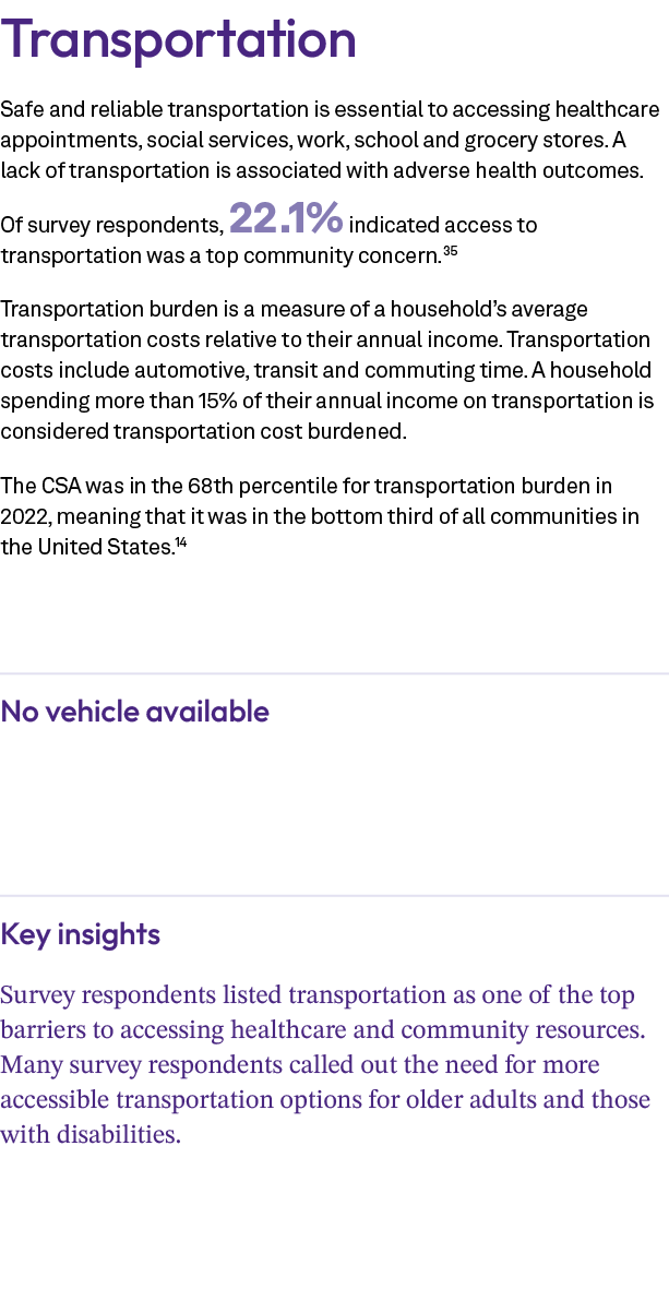 Transportation Safe and reliable transportation is essential to accessing healthcare appointments, social services, w...