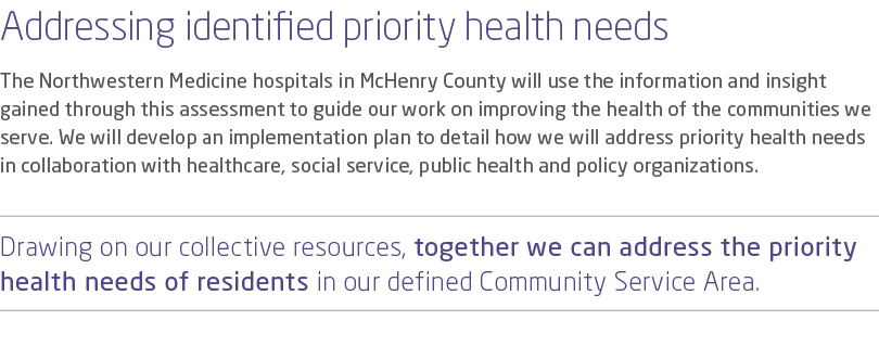 Addressing identified priority health needs The Northwestern Medicine hospitals in McHenry County will use the inform...