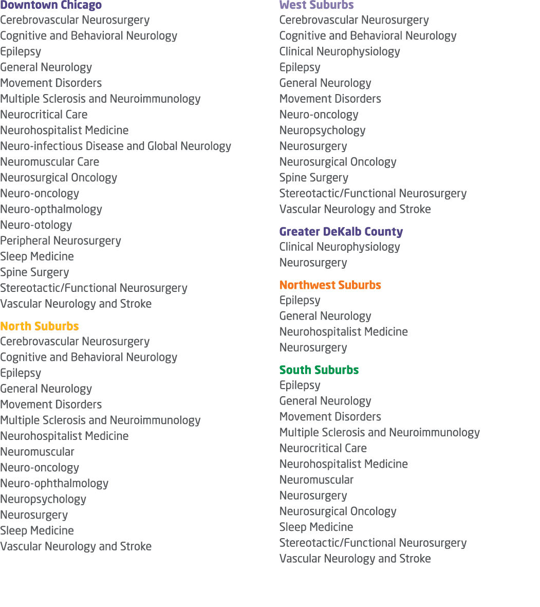 Downtown Chicago Cerebrovascular Neurosurgery Cognitive and Behavioral Neurology Epilepsy General Neurology Movement ...