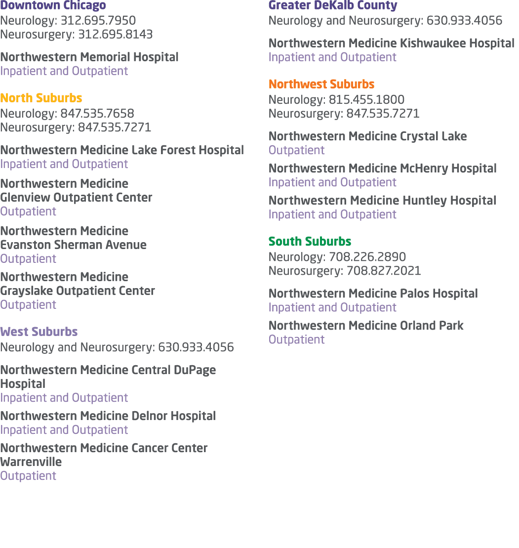 Downtown Chicago Neurology: 312.695.7950 Neurosurgery: 312.695.8143 Northwestern Memorial Hospital Inpatient and Outp...