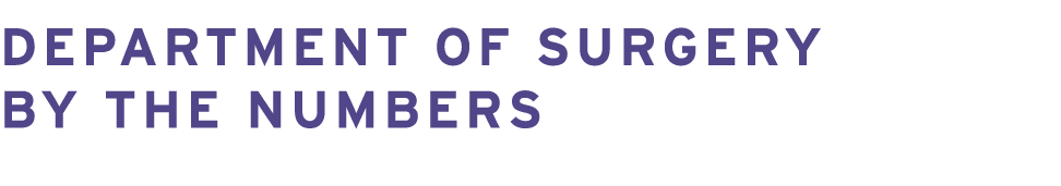 Department of Surgery by the Numbers