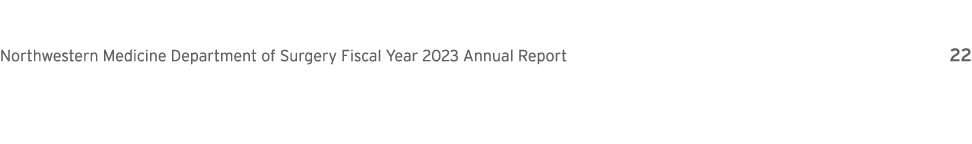 Northwestern Medicine Department of Surgery Fiscal Year 2023 Annual Report 22
